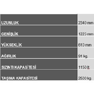 IBC-Kimyasal-Taşıma-Paleti-İkili-4-Yönden-Forklift-Girişli